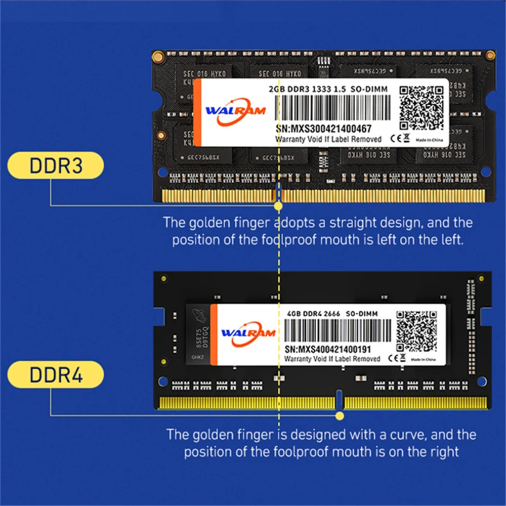 Pamięć RAM Walram DDR3 DDR3L S – Khadas Vim4 8Gb recenzja i cena